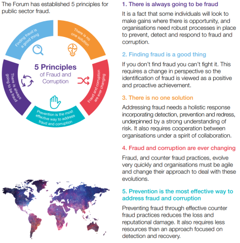 The IPSFF’s five principles for public sector fraud 